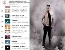 “Kau Memilih Setia” Jovi Amore Curi Perhatian Publik Masuk 34 Tranding Medsos Instagram
