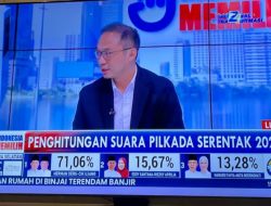 Pasangan HD-CU Unggul Telak di Pilkada Sumsel 2024