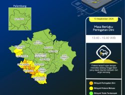 BMKG Sumsel Keluarkan Peringatan Dini Hujan Lebat Disertai Petir dan Angin Kencang