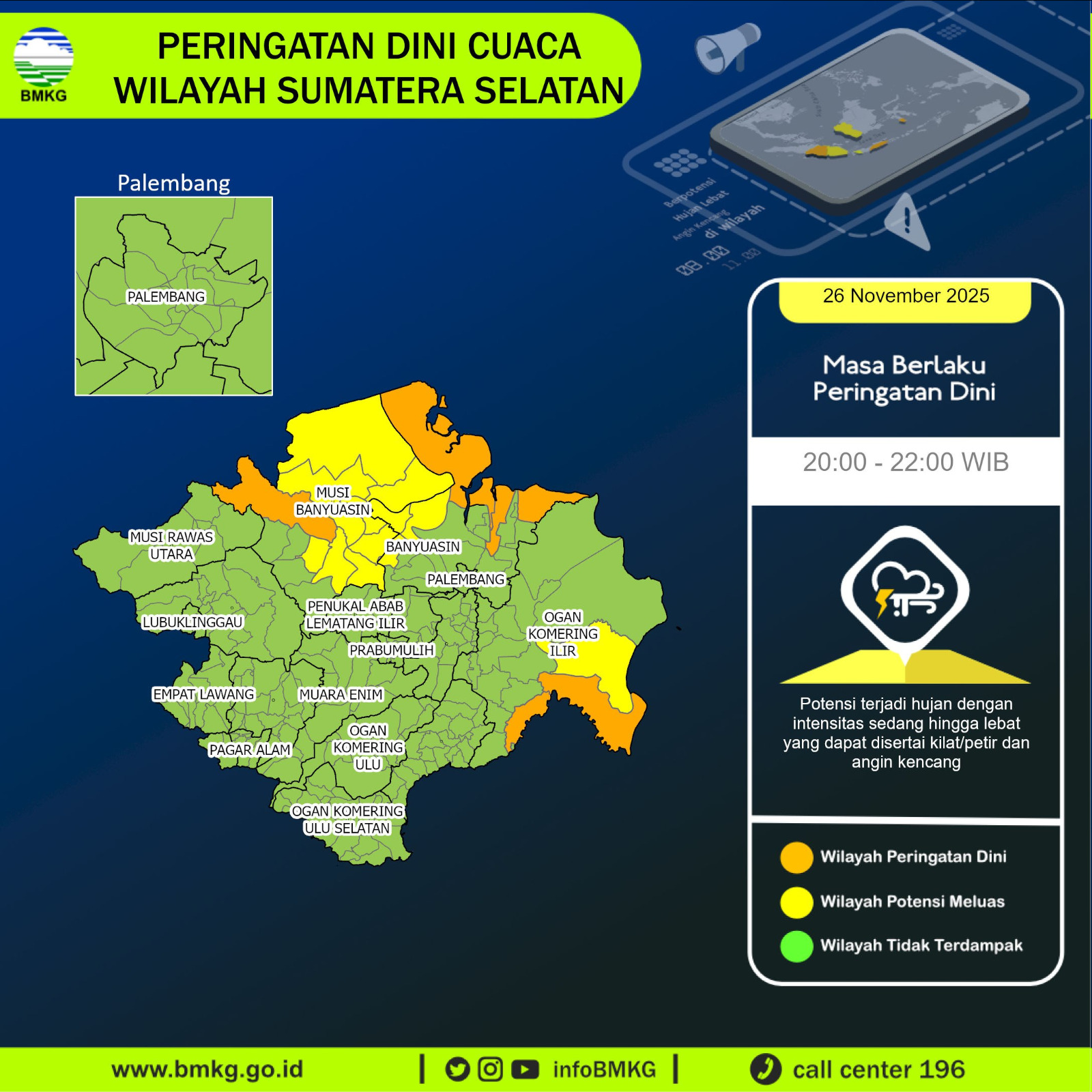 BMKG Issu Peringatan Dini: Hujan Lebat Disertai Petir dan Angin Kencang Berpotensi Melanda Sejumlah Wilayah di Sumsel 1