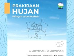 BMKG Peringatkan Cuaca Ekstrem Jabodetabek Awal Desember 2025, Warga Diminta Siaga