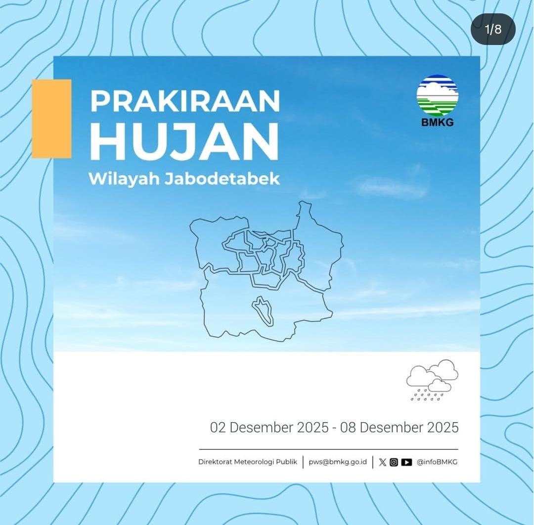 BMKG Peringatkan Cuaca Ekstrem Jabodetabek Awal Desember 2025, Warga Diminta Siaga 1