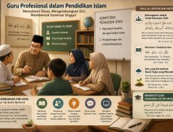 PROFESIONALISME GURU DALAM PENDIDIKAN ISLAM: MEMAHAMI GAYA BELAJAR SISWA DAN PENGEMBANGAN DIRI